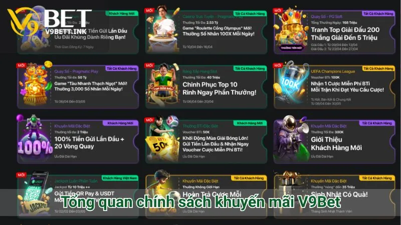 Tổng quan chính sách khuyến mãi V9Bet