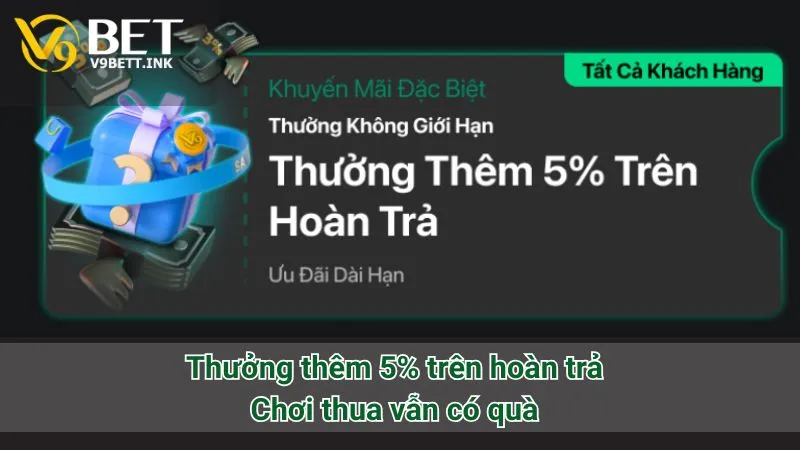Thưởng thêm 5% trên hoàn trả: Chơi thua vẫn có quà