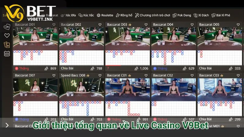 Giới thiệu tổng quan về Live Casino V9Bet
