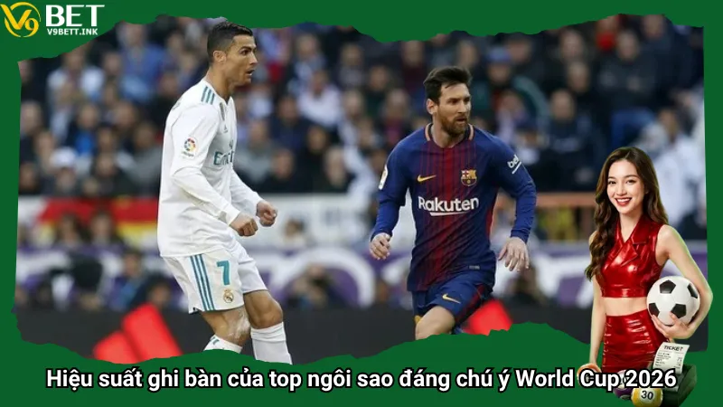 Hiệu suất ghi bàn của top ngôi sao đáng chú ý World Cup 2026