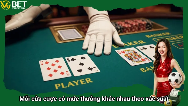 Mỗi cửa cược có mức thưởng khác nhau theo xác suất